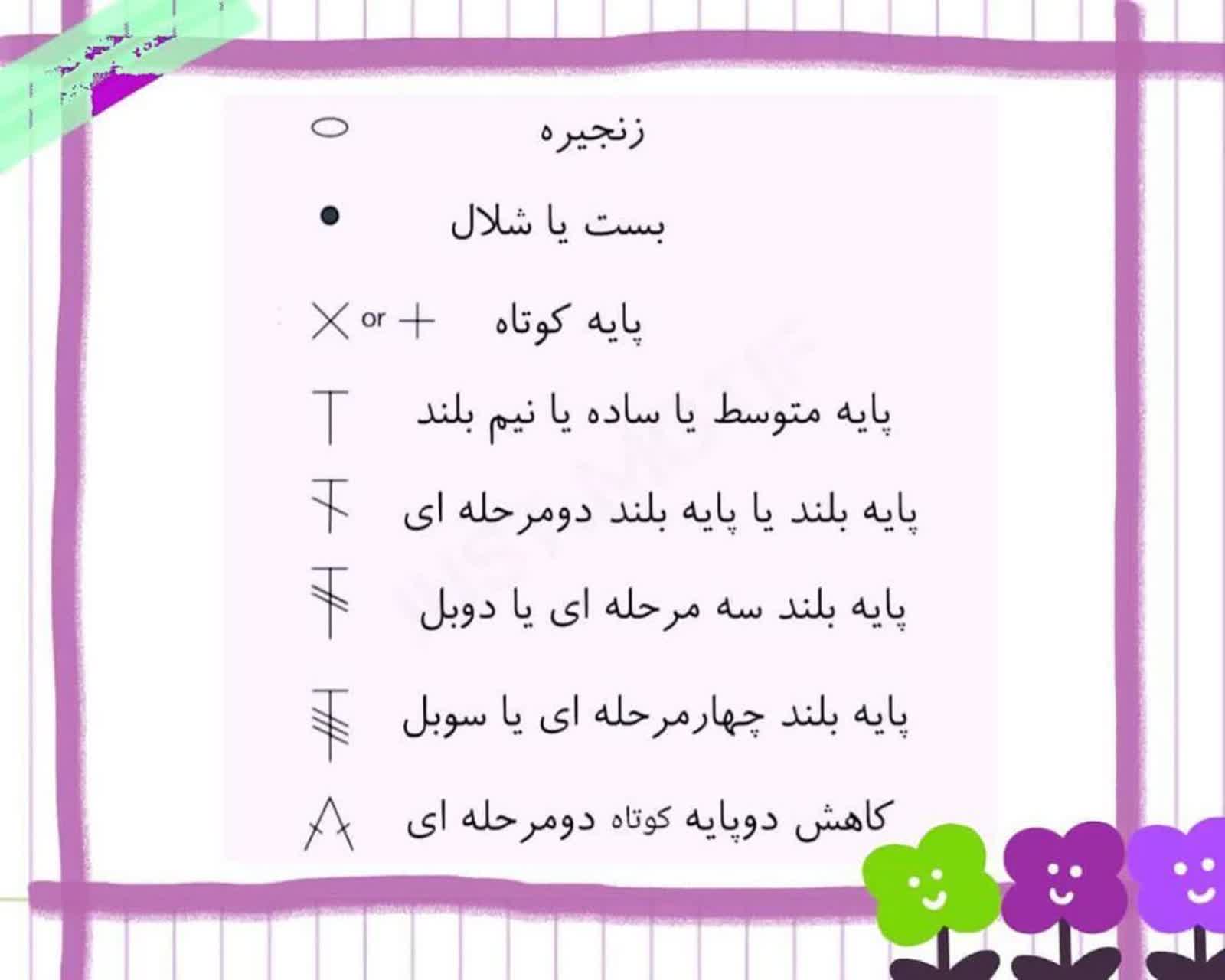 naghshe