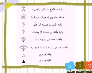 naghshe1